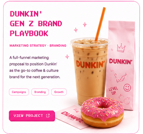 Dunkin' Gen Z Brand Playbook